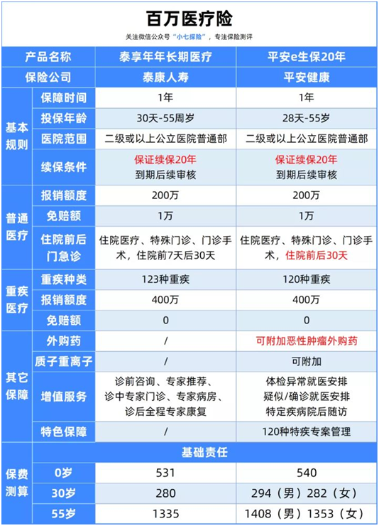 1642136285580348.png 1642136285580348.png