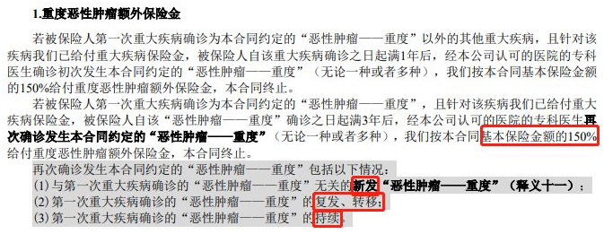 光武1號(hào) ? 嘉和保2021:再創(chuàng)重疾地板價(jià)